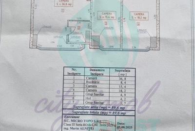 Apartament cu 3 camere decomandat în P-ța Unirii