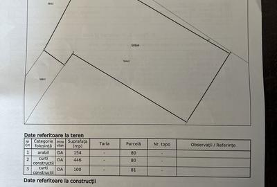 Teren de 1240 mp, în Cișmea - 5