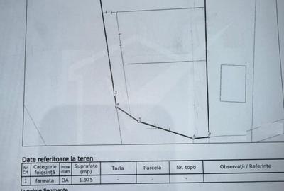 Teren 660 mp, Faget, zona Roata - 1