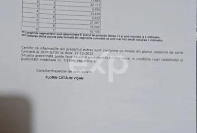 Teren în Central - 4