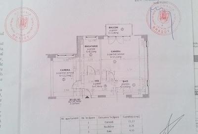 Apartament cu 2 camere decomandat în Avantgarden - 4