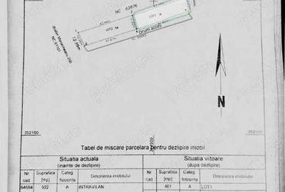 Spațiu comercial, în Mărăcineanu - 2