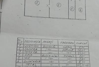 Unirii , Piata Cosbuc - 8