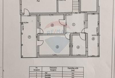 Casă cu 7 camere cu Teren 1592 Mp în Periș - 8