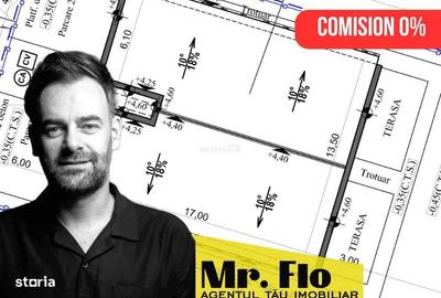 Spațiu comercial, în Uliuc - 4