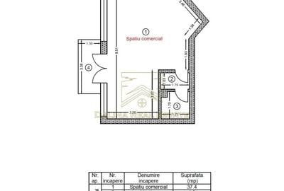 Vanzare Spatiu Comercial Popesti-Leordeni - Randament 8% - 1