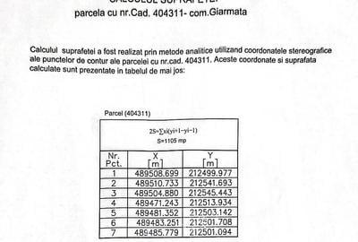 Teren de 1105 mp, în Giarmata - 9