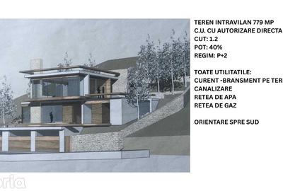 Teren de 779 mp, în Drumul Poienii - 4