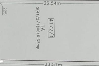 Spațiu comercial, în Islaz - 1