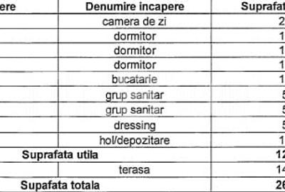 Penthouse cu 4 camere semidecomandat, mobilat în Gheorgheni - 3
