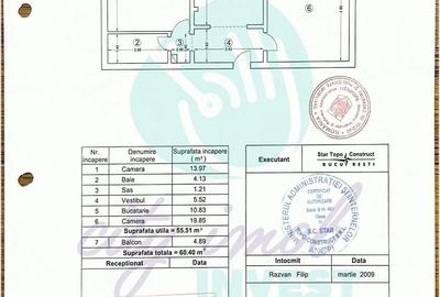 CENTRALA PROPRIE - 2 camere spatioase adiacent Nerva Traian - 10