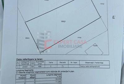 Teren Intravilan - 4