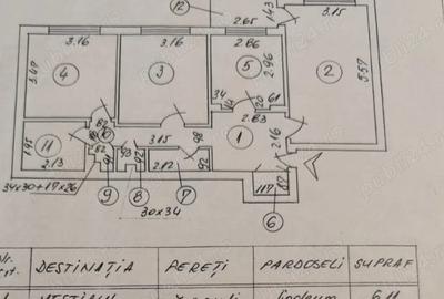 Apartament 3 camere de vinzare - 6