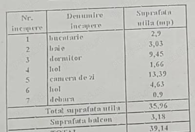 Vand apartament 2 camere - 1