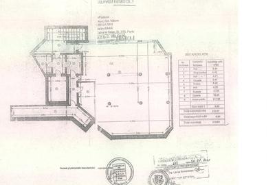 Spațiu comercial, 612 mp în Nord