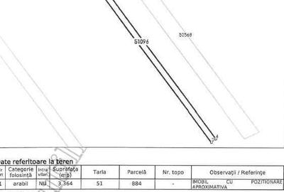Teren Corbita, ID: R1984008 - 1