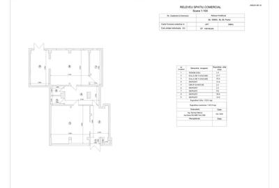 Spațiu Comercial Cartier Valea Aurie Str. Sibiel bl.28 Pret Negociabil - 3
