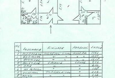 Oltenitei - Piata Sudului vanzare apartament 3 camere - 8