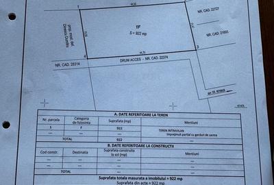 Spațiu comercial, în Breaza de Sus - 4