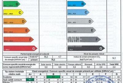 OLIMP  (Cod 01) - Complex NOVUM BY THE SEA - 23
