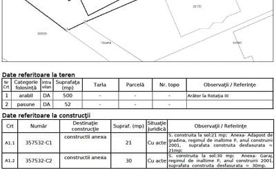 Teren Construcții intravilan de 552 mp, în Câmpului - 7