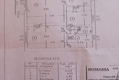 Proprietar vand apartament cu 3 camere cartier Traian - 5