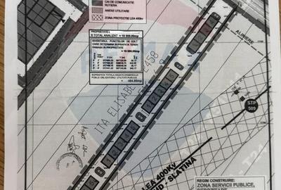 Teren Construcții intravilan de 10000 mp, în Olteniței - 5