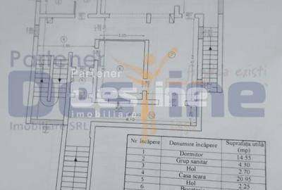 Casă individuală cu 11 camere cu Canalizare în Valea Lupului - 13