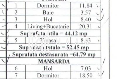 Casă Eficientă Energetic I 70 mp utili I Curte 140 mp - 13