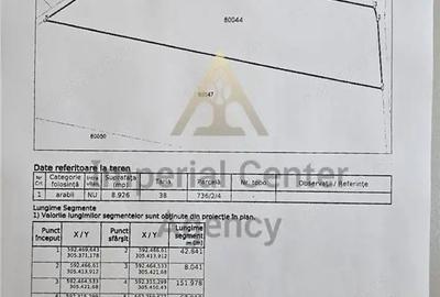 Teren de 8926 mp, în Vidra