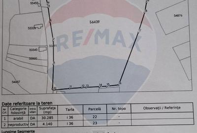 Teren de 34425 mp, în Bădeni - 4