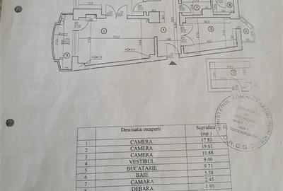 Apartament cu 3 camere decomandat, mobilat în 13 Septembrie - 12