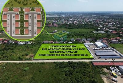 Teren Mogosoaia - PUZ aprobat pentru vile P+1E - 1