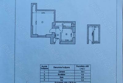 Ultracentral -Garsoniera - Parcul Cismigiu Ultracentral -Garsoniera - Parcul Cismigiu - 5