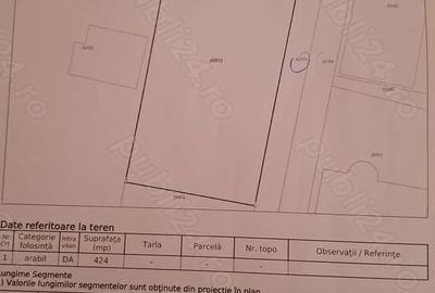 Teren de 424 mp, în Central