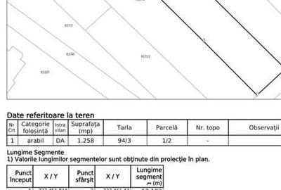 Spațiu comercial, în Lacu Sărat - 1