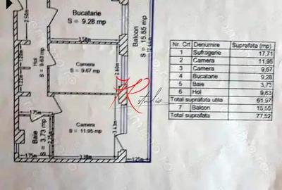 Vanzare apartamente 3 camere Parcul Tei