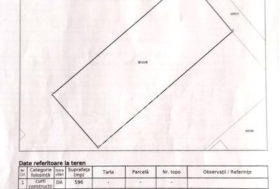 Teren Construcții intravilan de 596 mp, în Zimandu Nou - 27