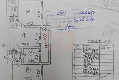Apartament cu 3 camere semidecomandat în Micro 19 - 2