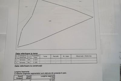 Spațiu comercial, în Măguri - 2