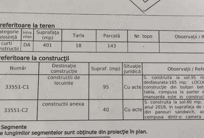 Casă în Oreavul - 4