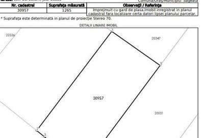 Teren de 1250 mp, în Săgeata - 4