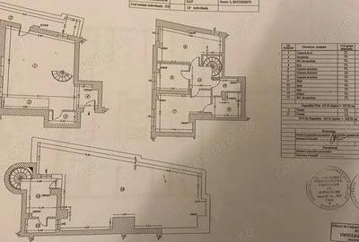 Triplex Dem Teodorescu-Calea Calarasi 11 || 210 mp - terase 102 mp, parcare+boxa Triplex Dem Teodorescu-Calea Calarasi 11 || 210 mp - terase 102 mp, parcare+boxa - 20
