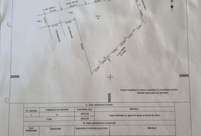 Spațiu comercial, în Miroslava - 5