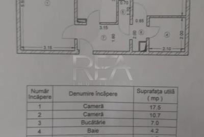 Apartament cu 2 camere decomandat, mobilat în Crângași - 2