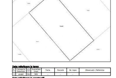 Spațiu comercial, în Sânpetru - 11