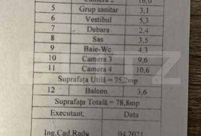 Apartament cu 4 camere decomandat, mobilat în Galata - 8