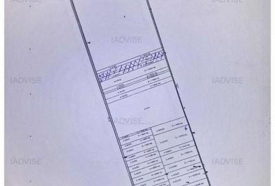 Teren Intravilan industrial - 2