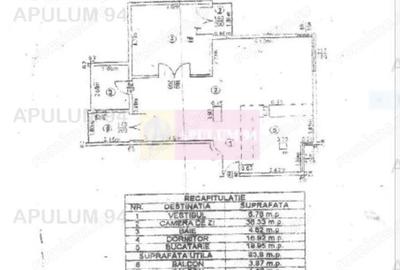 Apartament 2 camere Universitate. - 1