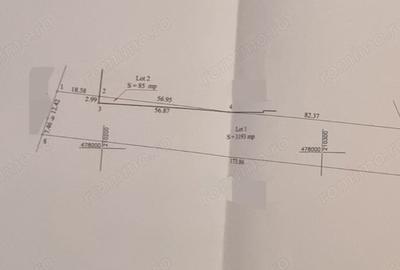 Teren de 3193 mp, în Buziașului